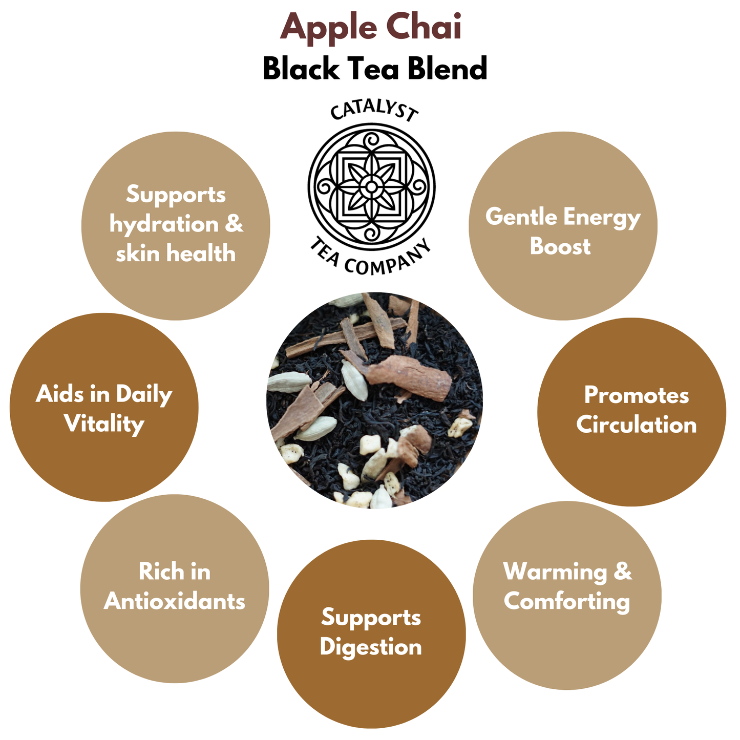 Apple Chai | Black Tea